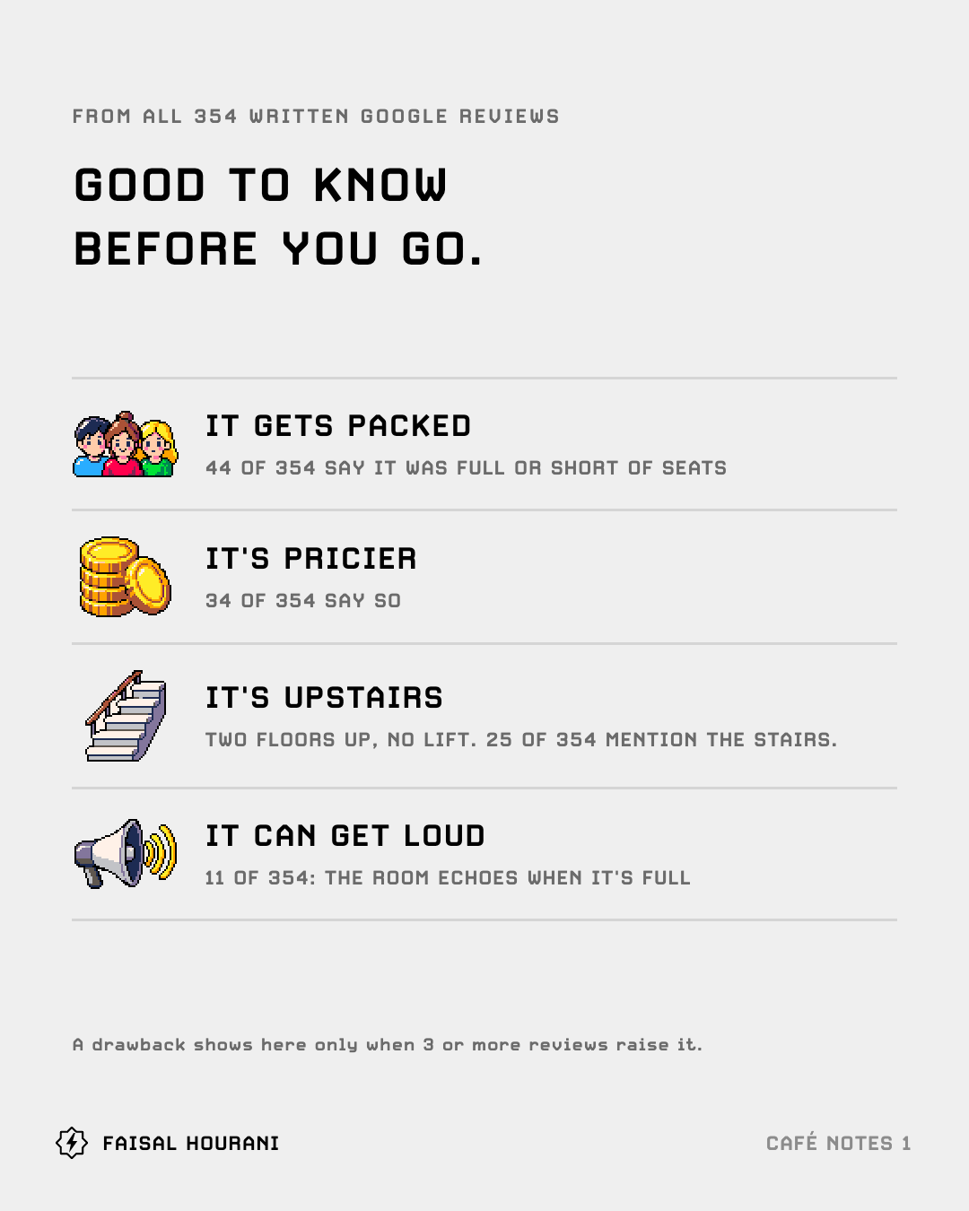 Slide 5 of 10