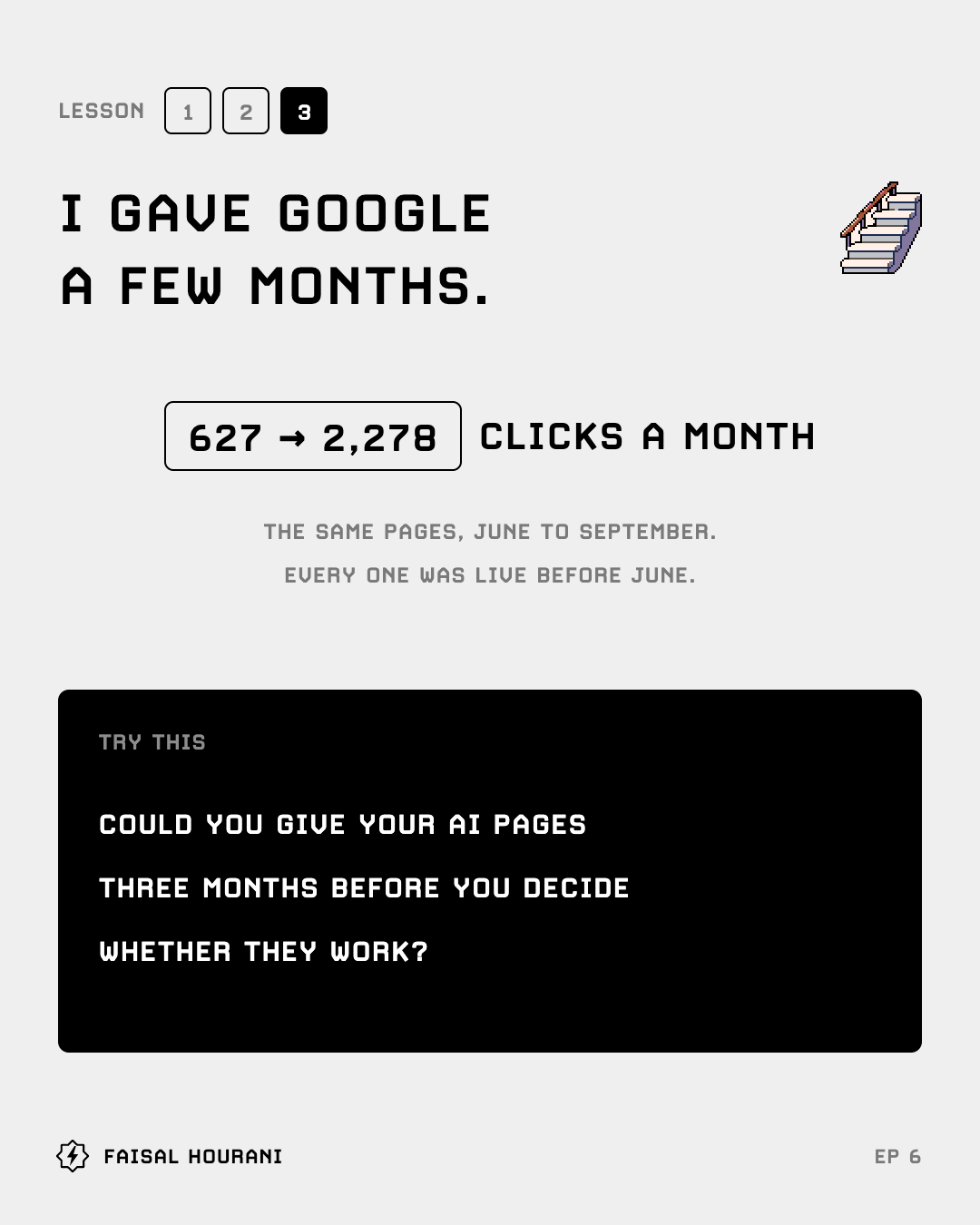 Lesson 3 from episode 6: I gave Google a few months, 627 to 2,278 clicks a month on the same pages