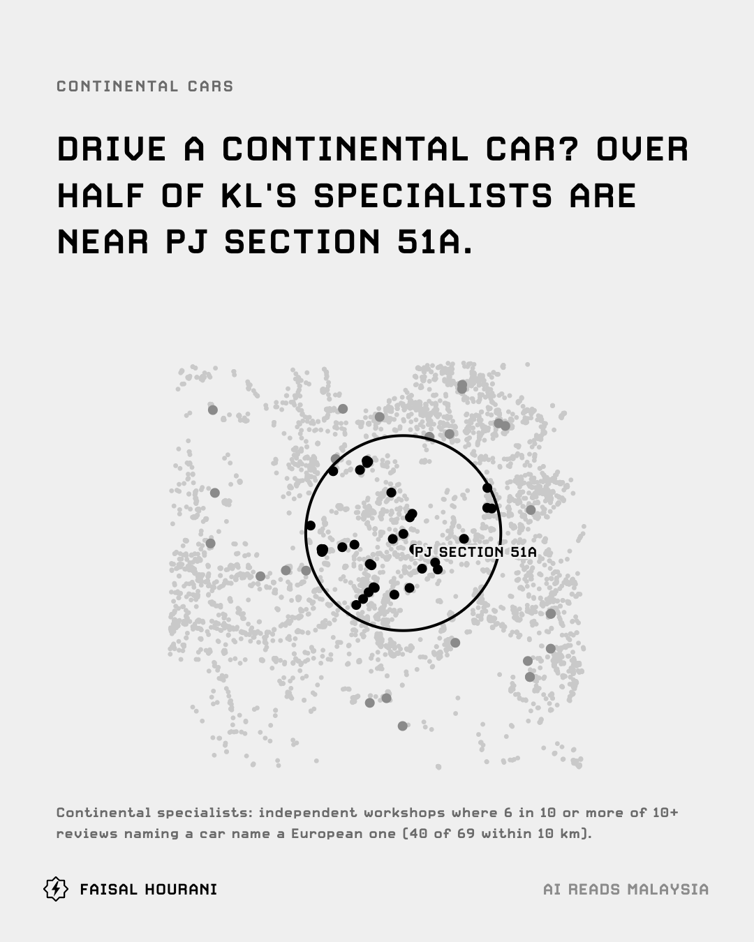 Map of continental car specialists around KL, the ring 10 km around PJ Section 51A
