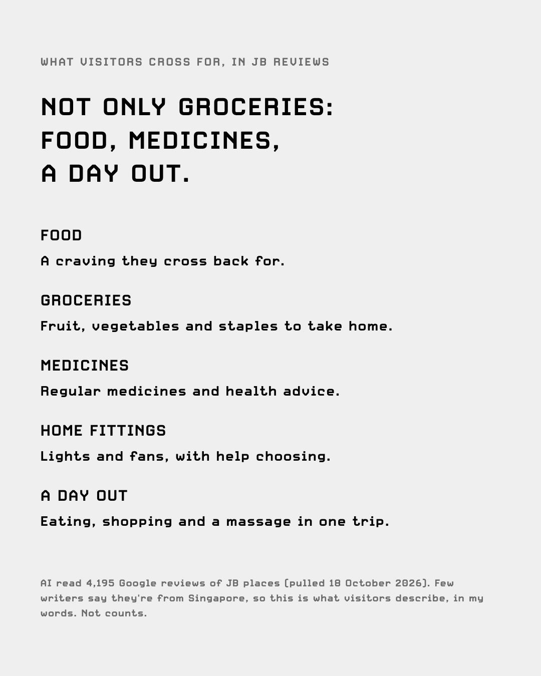 What visitors cross for: food, groceries, medicines, home fittings, a day out