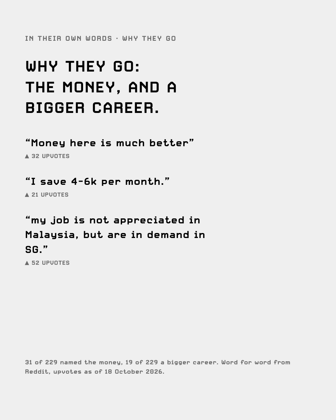Quotes: why they go