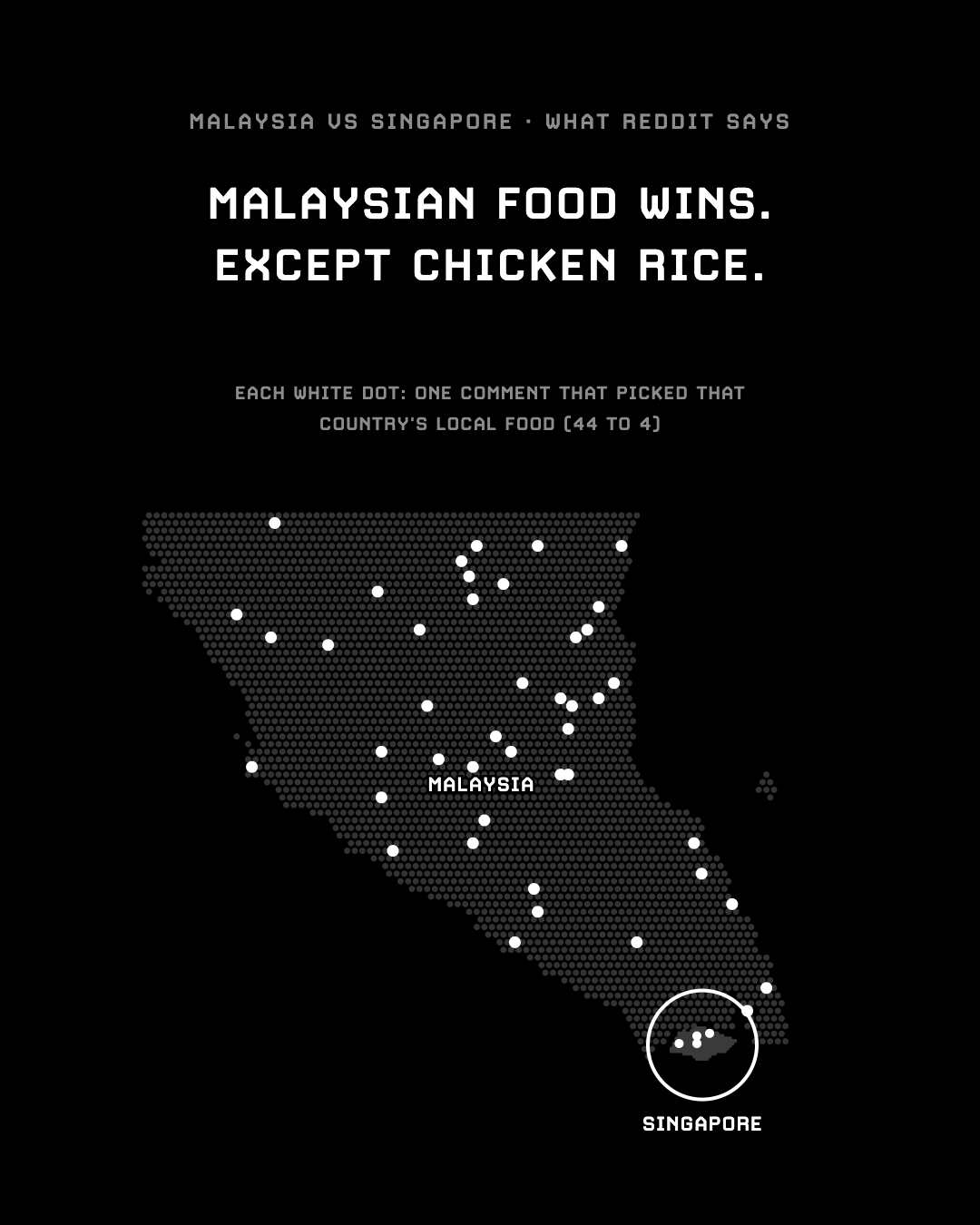 Map of Malaysia and Singapore with one white dot per comment that picked a country on local food